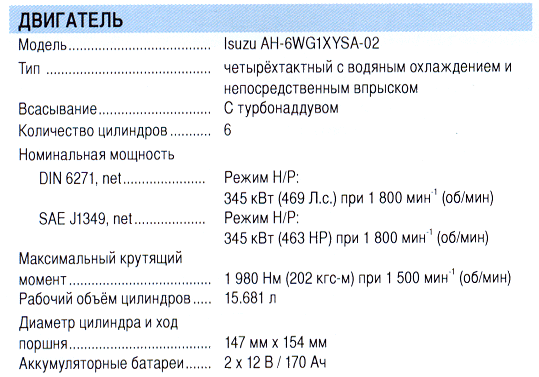 zx 650-3_dvigatel.gif
